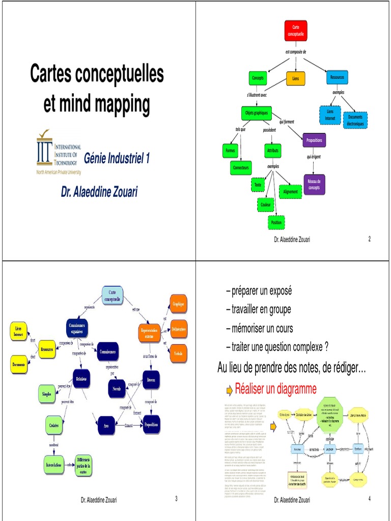 Cartes conceptuelles et mind mapping | PDF | Sciences cognitives ...