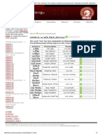 o, /N Ä, XM Ä, A V /o, /N Ä, XM Ä, A V: Download Fonts