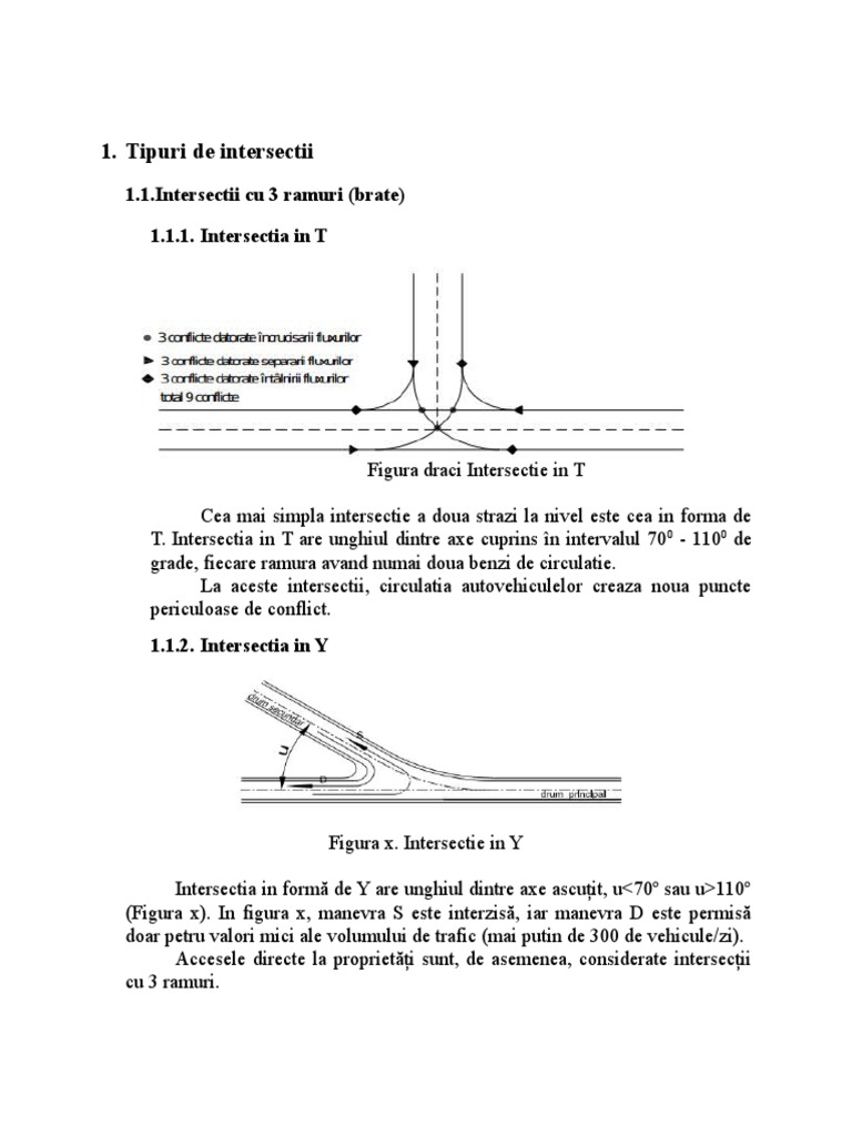 Tipuri de Intersectii | PDF