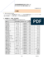 FX Rule