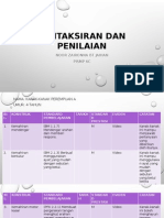 Pentaksiran Dan Penilaian