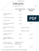 Tabela de Edificações - IMEC