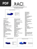 EBL1sample List