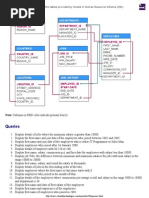 Hr Schema Queries and Pl SQL Programs