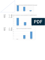 Graficas Venta