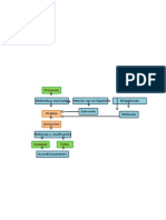 act fisica diagrama.docx