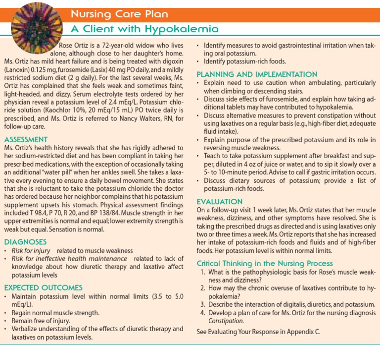 Nursing Care Plan for a Client with Hypokalemia | PDF | Medical ...