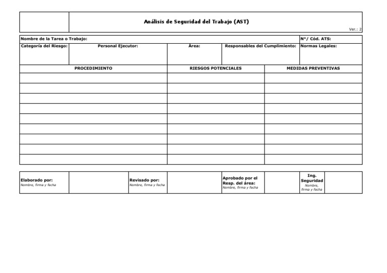 Modelo AST | PDF