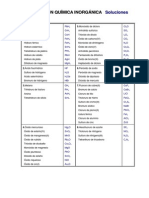 Qi Formulacion Soluciones