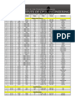 Ice Course Schedule First Semester Ay 2015-16 Final