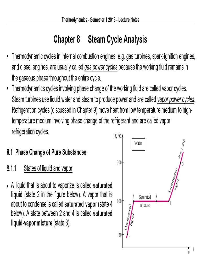 Steam Cycle notes Cogeneration Steam