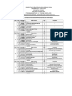 Program Studi S1 Teknik Geologi