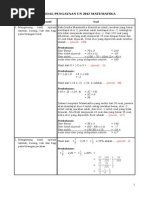 Modul Pengayaan UN Matematika SMP