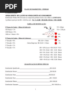 Perfam - Plano de Marketing