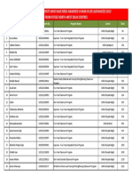 Jeeadv2013result NW