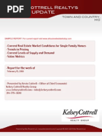Real Estate Statistics For Town and Country, MO Including Real Estate & Housing Statistics