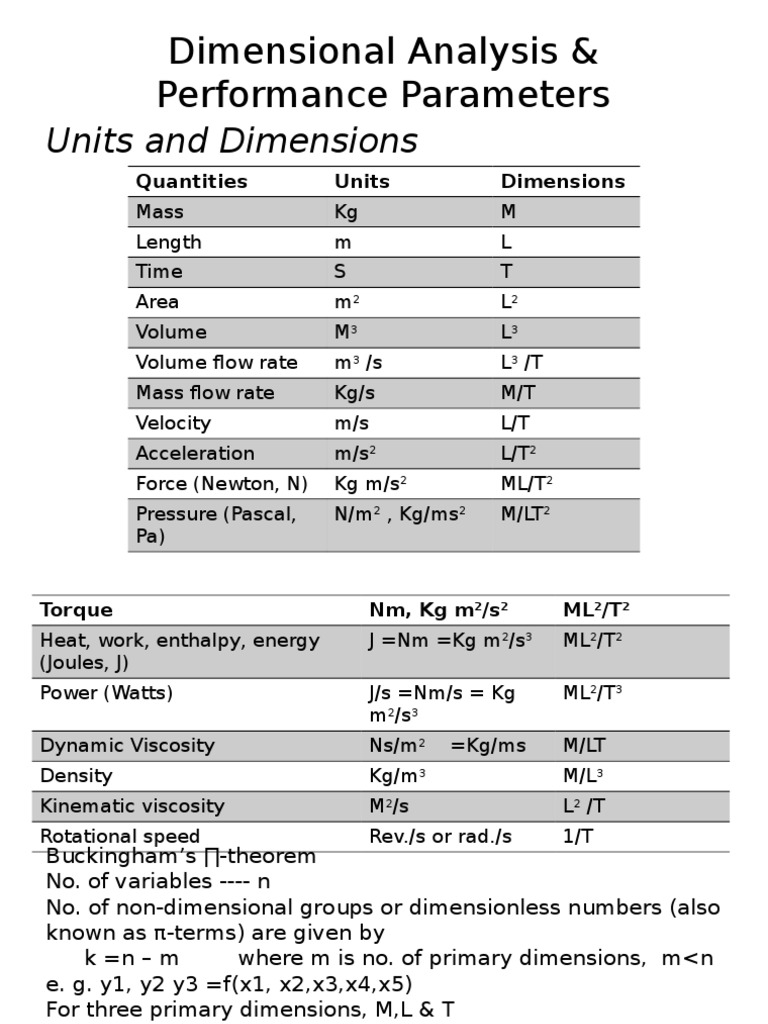 Engineering Fluid Dynamics Guide | PDF