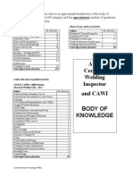 Topicos da prova aws cwi d1.1