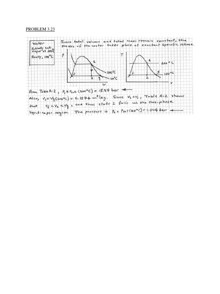 HW6 Solutions | PDF