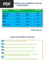 Guidelines ESH 2013