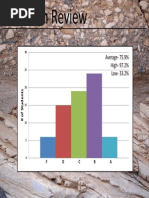 #12 Subduction Zone Review