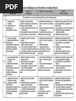 Ib Rubric