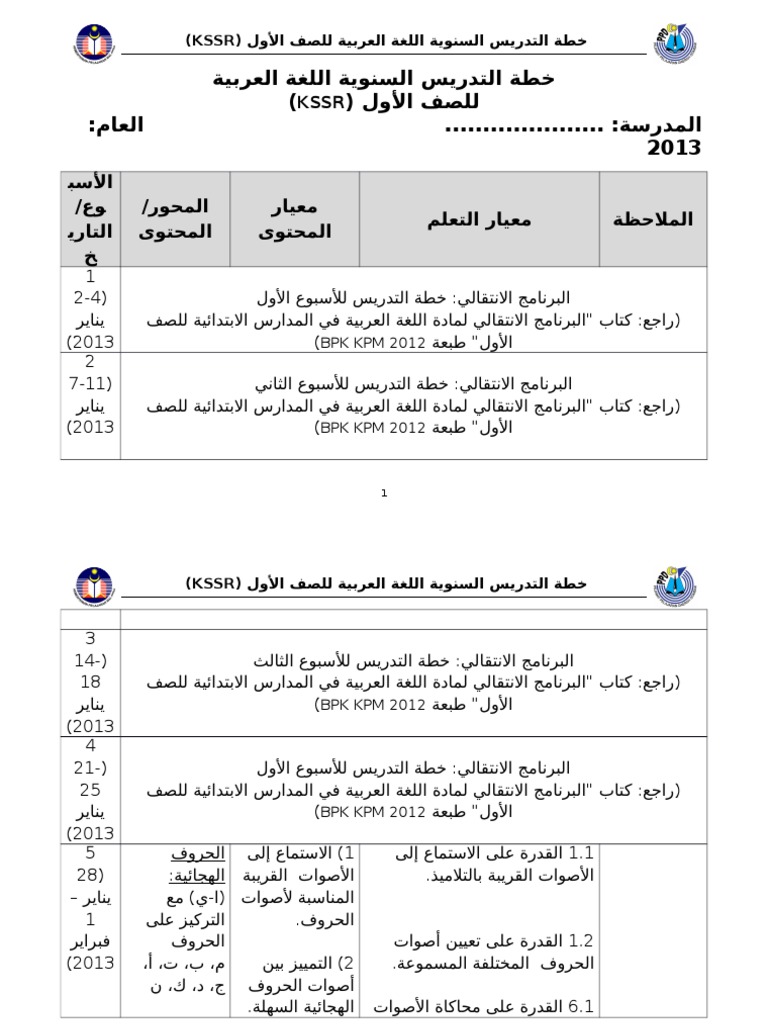 RPT Bahasa Arab Tahun 1 KSSR PPDG | PDF