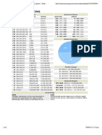 IPv4-Subnetting