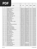 Nilai Ujian Semester Genap 2015 Kelas X Wk-1