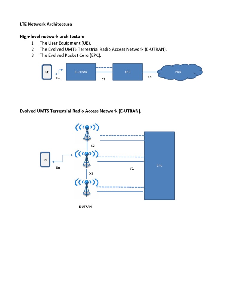 LTE Network Architecture Overview | PDF | Science & Mathematics | Computers