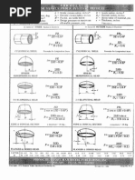 Api600 Valve Trim Chart | PDF | Válvula | Corrosión