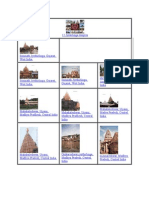 12 Jyotirlinga temples.docx