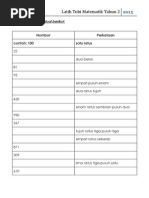 Latih tubi matematik tahun 3