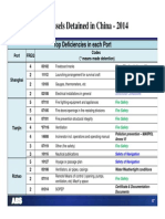 PSC China PDF