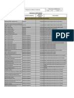 Matriz de Licencias