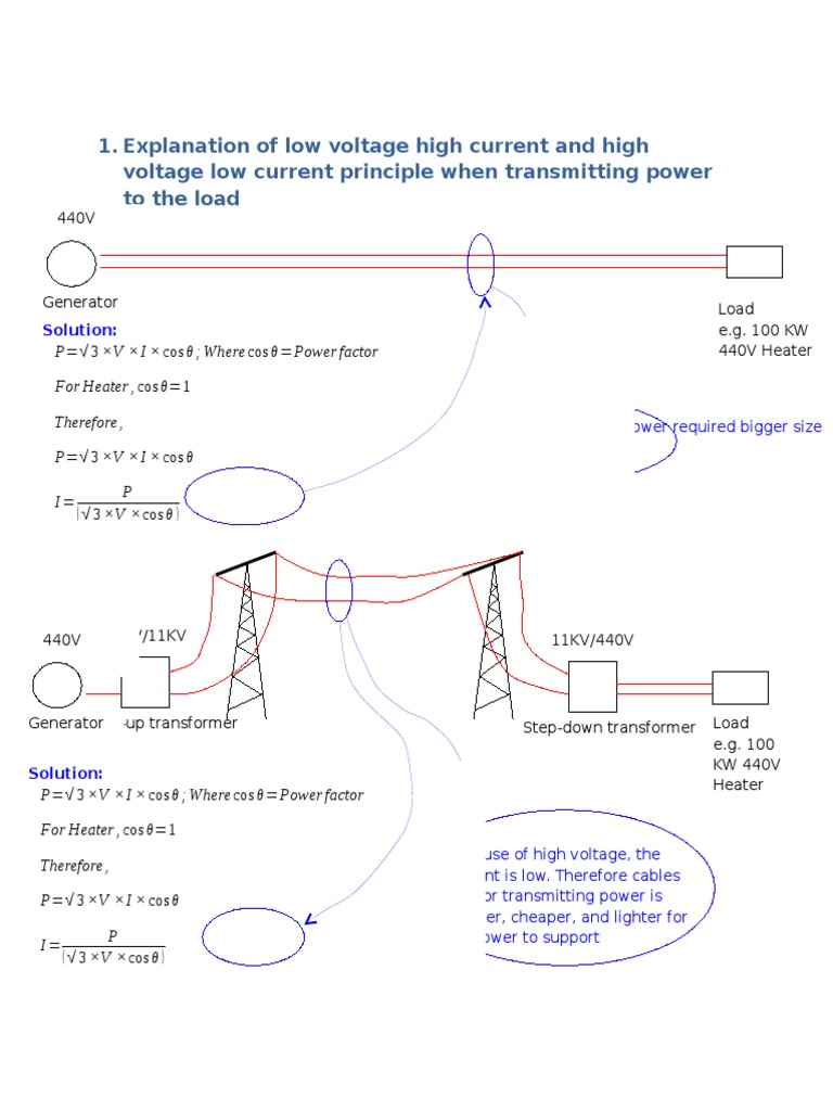 Explanation of Low Voltage High Current and High Voltage Low Current