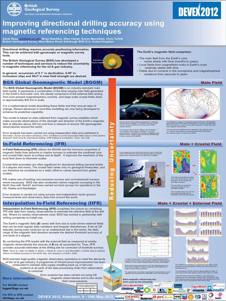 Enhancing Directional Drilling Accuracy | PDF | Earth's Magnetic Field ...