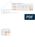 Table-1 Stability Analysis of PC Sheet Pile (Case-1, Case-2, Case-3)