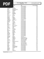 Brookline School Staff Earnings | PDF