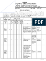 Notification CGMSC DEO Sub Engineer and Other Posts