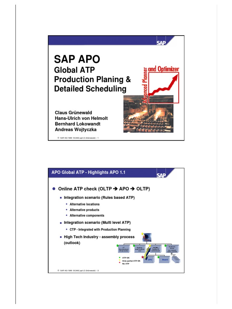 Sap Apo Global ATP Production Planing & Detailed Scheduling PDF Scheduling (Production