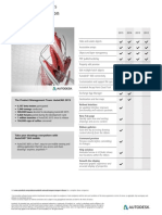 Autocad 2015 Comparison Matrix