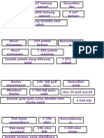 Ayat Matematik