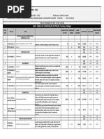 Trabalho Final Completo Orçamento