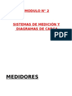 Sistemas de Medicion y Diagramas de Carga