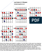 Blues Scale 5 Shapes