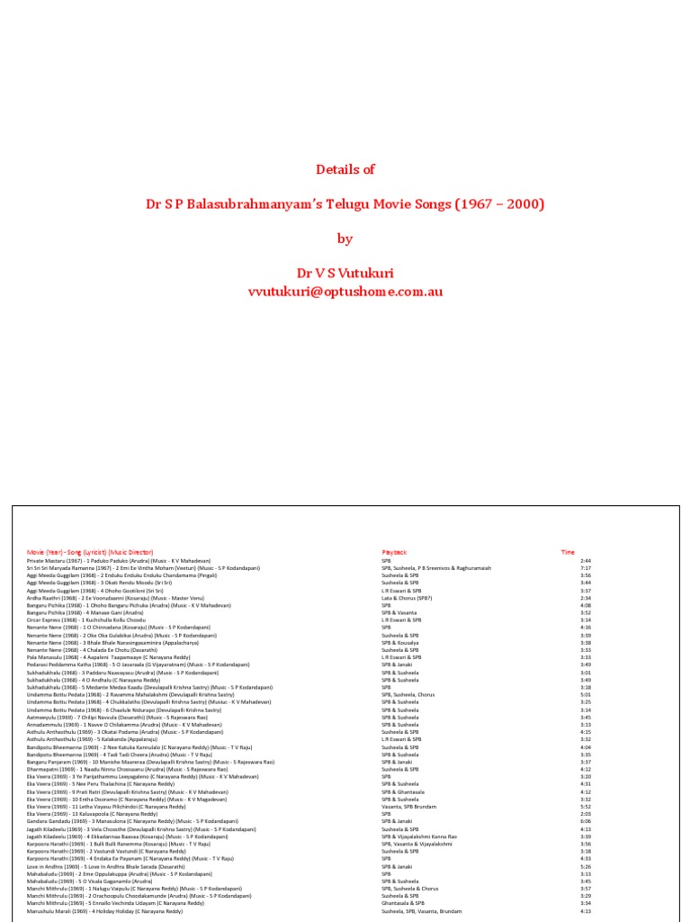 Telugu Movie Songs Vishnu telugu movie songs vishnu