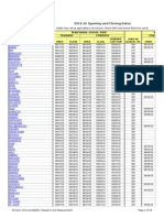 School calendar by district