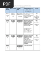RANCANGAN PENGAJARAN MINGGUAN