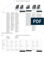 Products Comparison List - Neumarket - Com en Colombia - Neumarket PDF